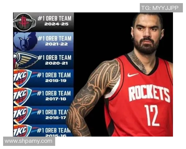 雷霆宣布与球员亚当斯续约，提高内线实力