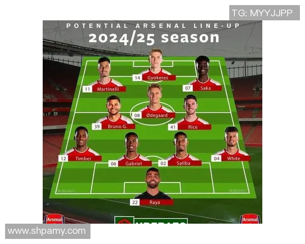 阿森纳备战新赛季！主帅透露战术调整计划